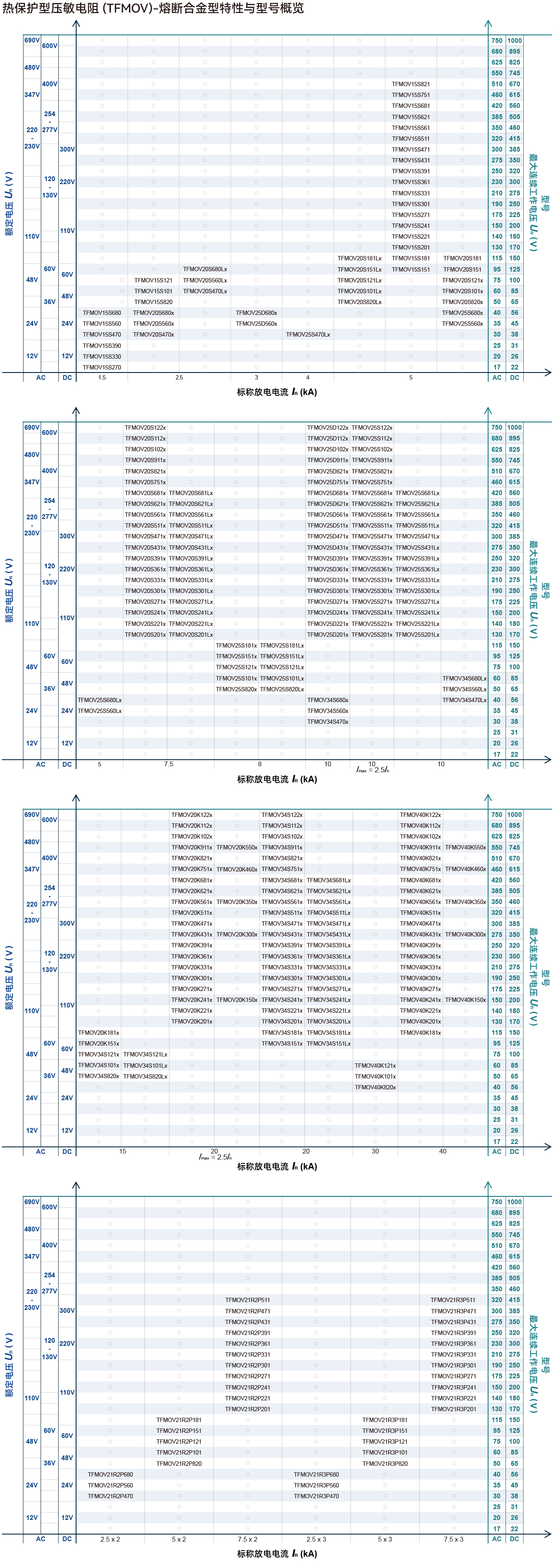 Overview 2-3_TFMOV.jpg